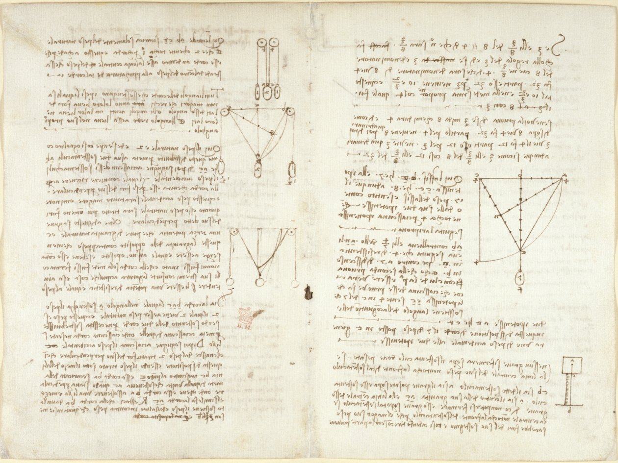Notizen und Diagramme zur Mechanik von Leonardo da Vinci