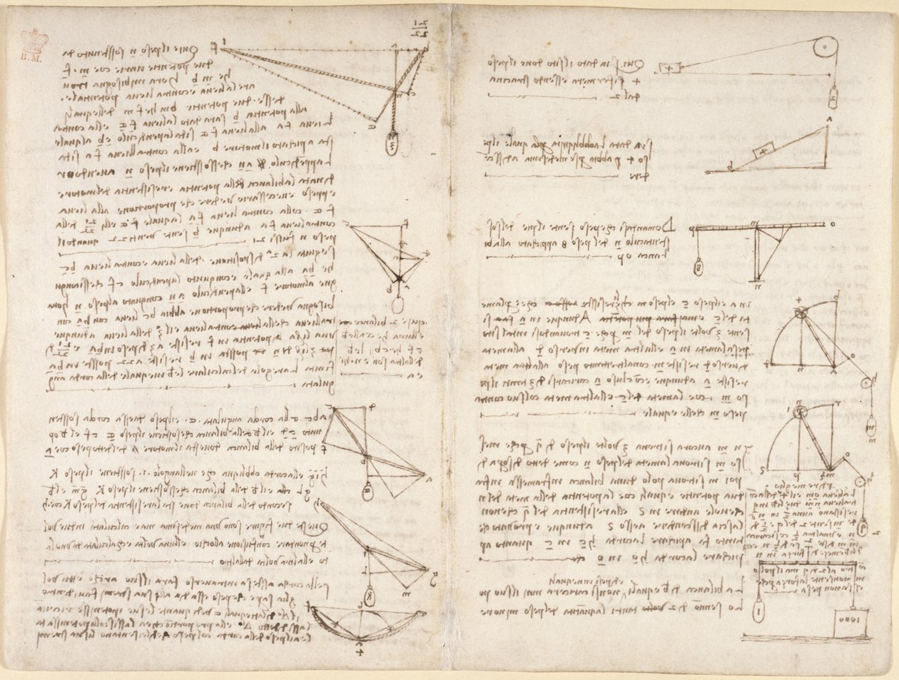 Notizen und Diagramme zur Mechanik von Leonardo da Vinci