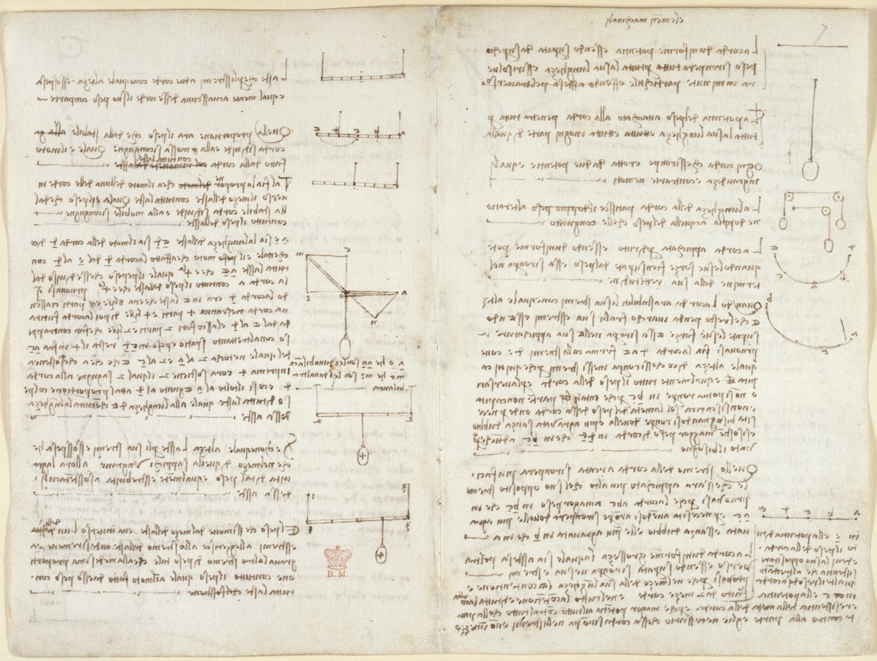 Notizen und Diagramme zur Mechanik von Leonardo da Vinci
