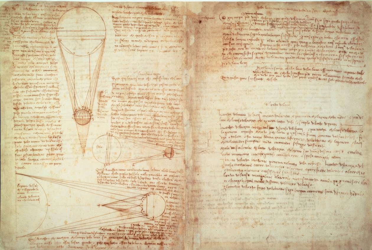Notizen und zwei Diagramme zum Verhältnis von Erde und Mond zur Sonne von Leonardo da Vinci