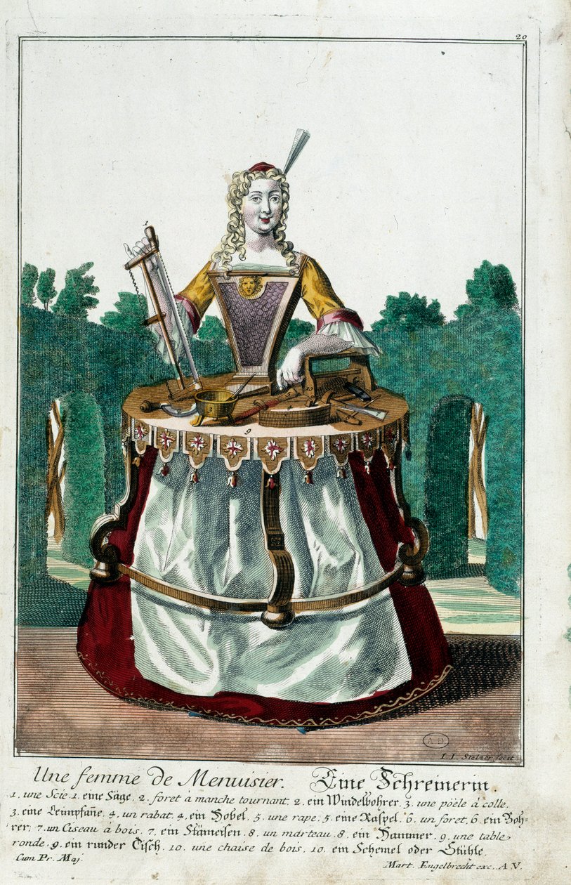 Beruf: Die Frau eines Zimmermanns. Gravur von Martin Engelbrecht (1684-1756), in „Neue Versammlung der bekleideten Handwerker“ 18. Jahrhundert, Deutschland. Paris, dekorative Künste von Martin Engelbrecht