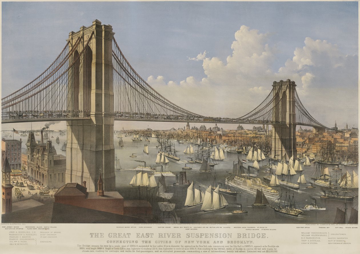 Die große East River Hängebrücke: Verbindung der Städte New York und Brooklyn von Currier and Ives