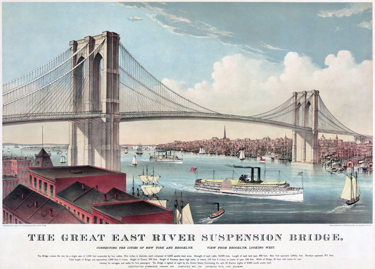 Die große East River Hängebrücke, ca. 1883 (Farblithographie) von Currier and Ives