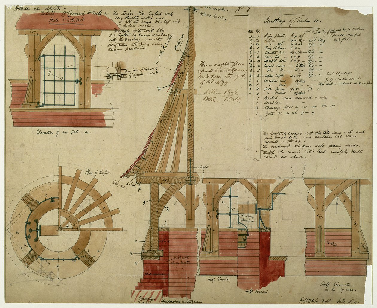Pläne für das Rote Haus, Bexley Heath von Philip Webb
