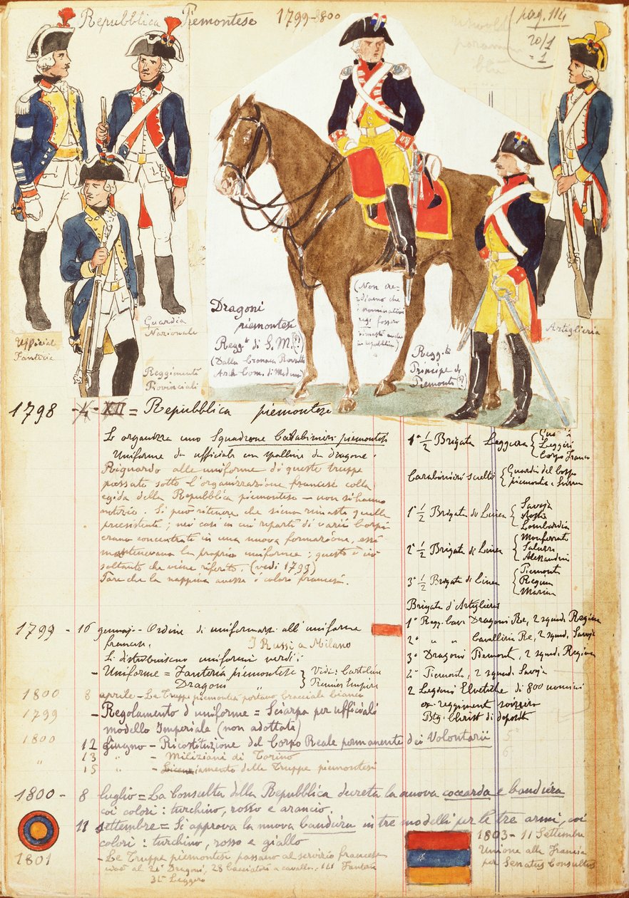 Militäruniformen der Piemontesischen Republik, von Quinto Cenni, Farbtafel von Quinto Cenni