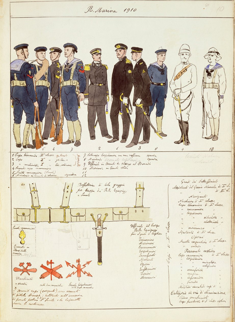 Uniformen und Ausrüstungen der Königlichen Marine des Königreichs Italien, Farbtafel von Quinto Cenni von Quinto Cenni