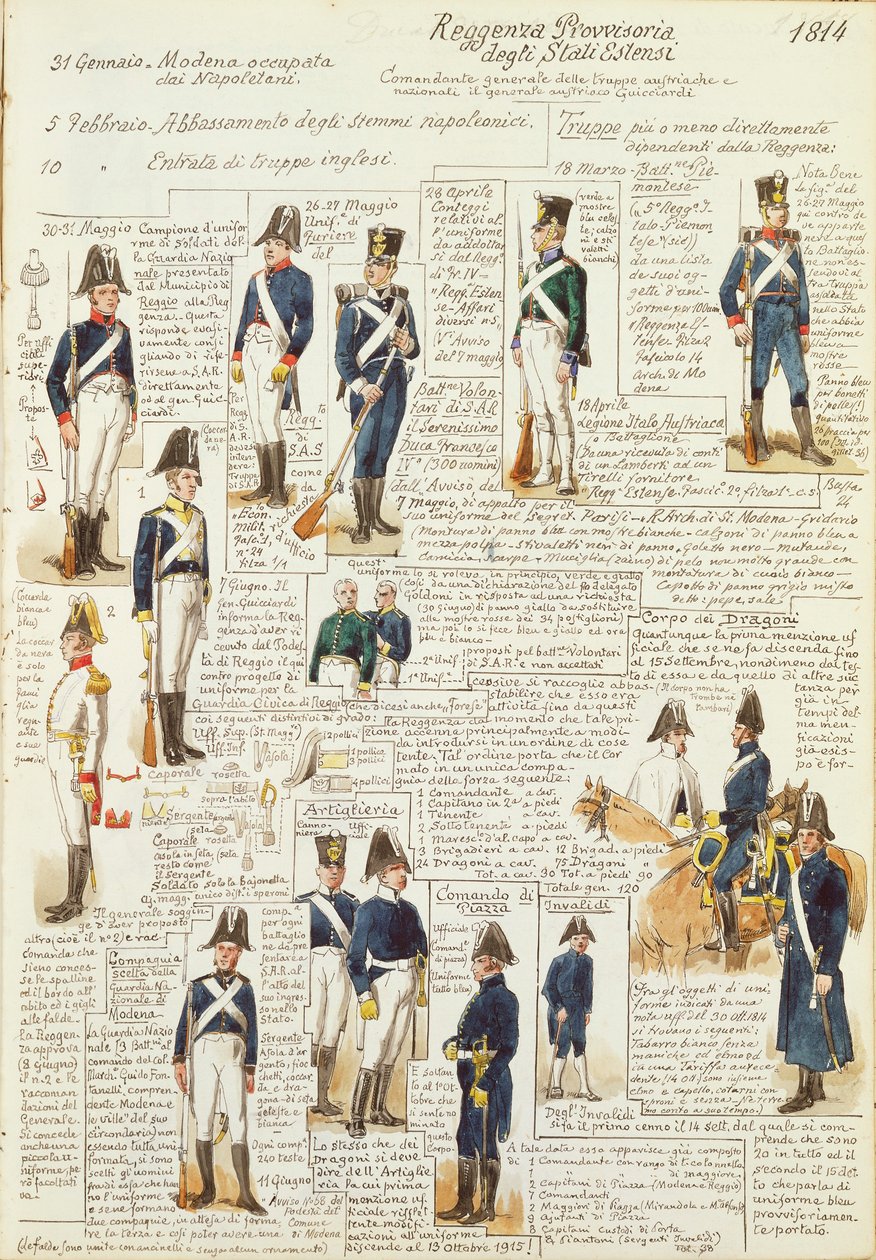 Uniformen zur Zeit der provisorischen Regierung der Staaten von Estensi von Quinto Cenni, Farbtafel von Quinto Cenni