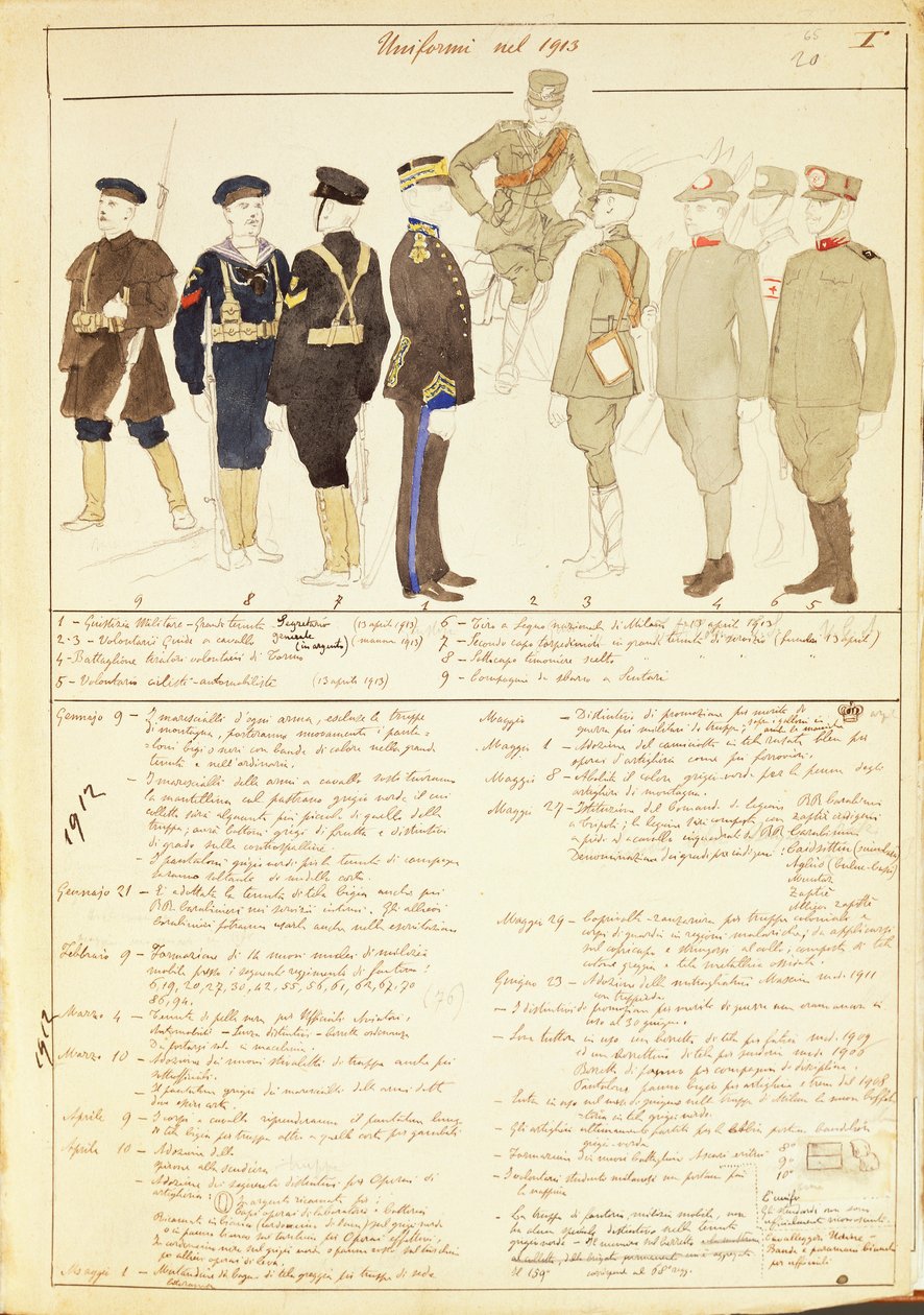 Uniformen des Königreichs Italien von Quinto Cenni