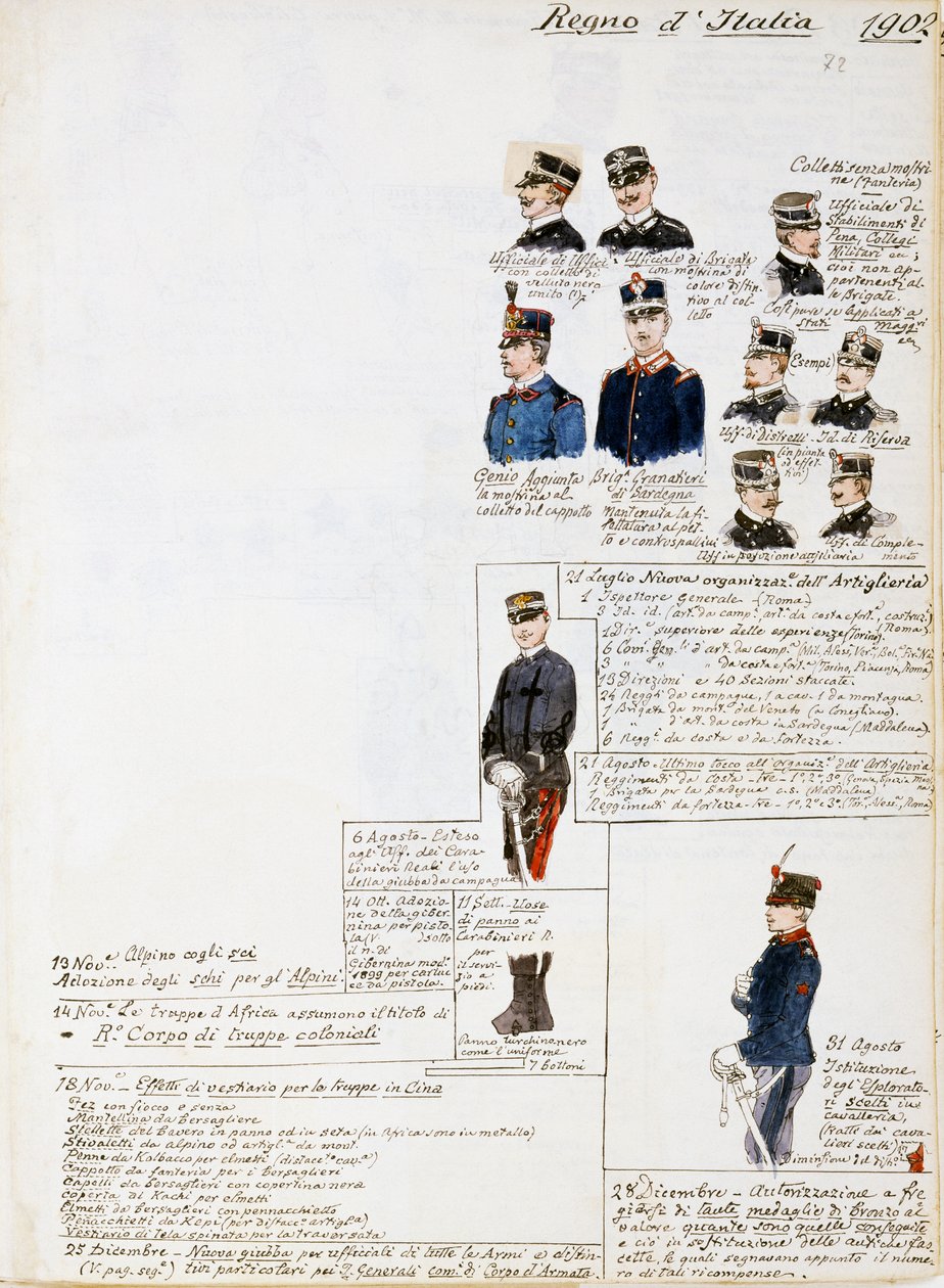 Uniformen des Königreichs Italien im Jahr 1902, Tafel aus dem Cenni Codex, Sammlung militärischer Skizzen in Aquarell von Quinto Cenni