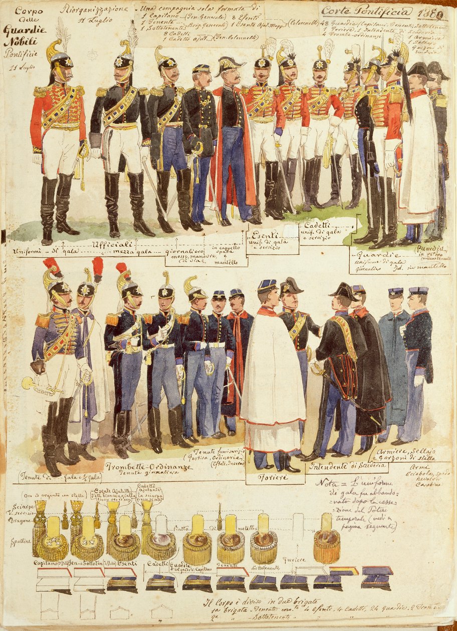 Uniformen der Päpstlichen Adelsgarde, Farbtafel von Quinto Cenni von Quinto Cenni