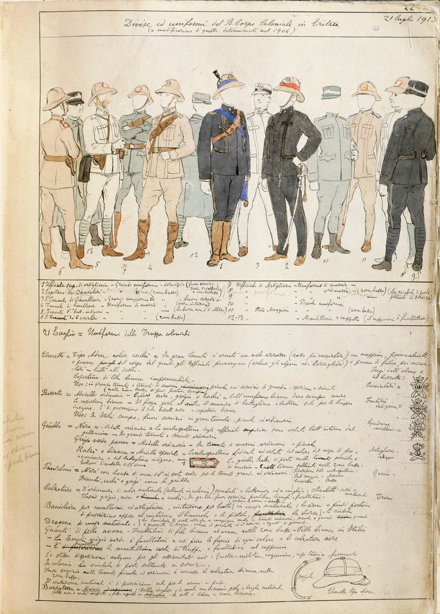 Uniformen des königlichen Kolonialtruppenkorps des Königreichs Italien in Eritrea, Farbtafel von Quinto Cenni von Quinto Cenni