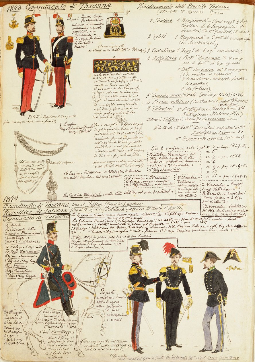 Verschiedene Uniformen des Großherzogtums Toskana von Quinto Cenni, Farbtafel von Quinto Cenni