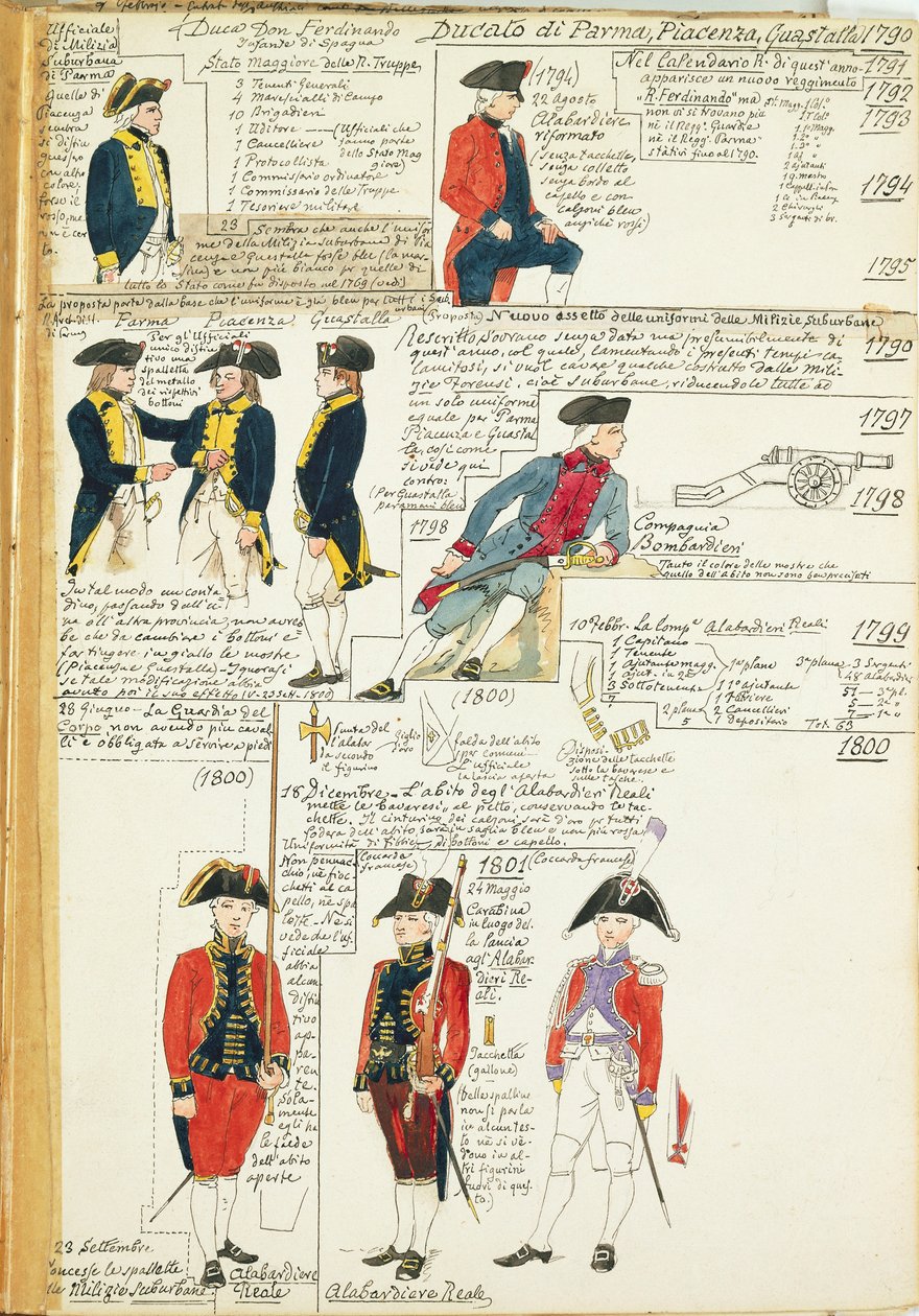 Verschiedene Uniformen des Herzogtums Parma, Piacenza und Guastalla von Quinto Cenni