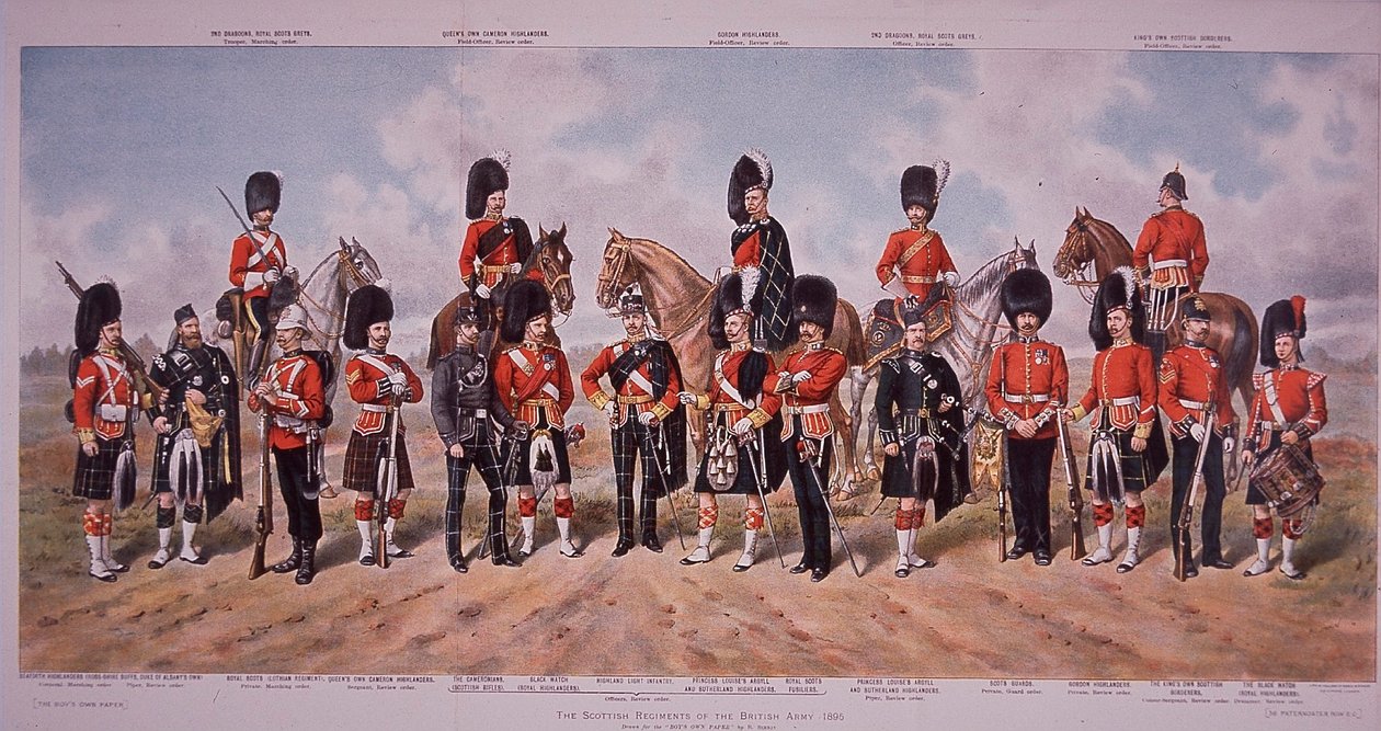 Schottische Regimenter der britischen Armee im Jahr 1895 von Richard (after) Simkin
