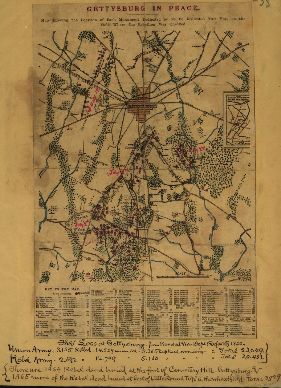 Gettysburg in Frieden von Robert Knox Sneden