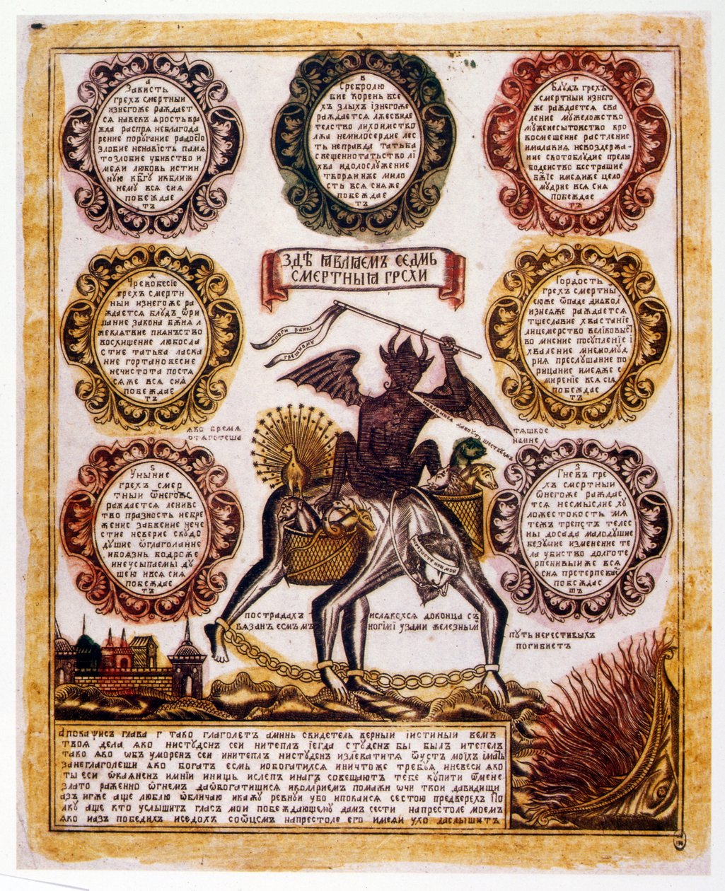 Russische schematische Illustration der 
