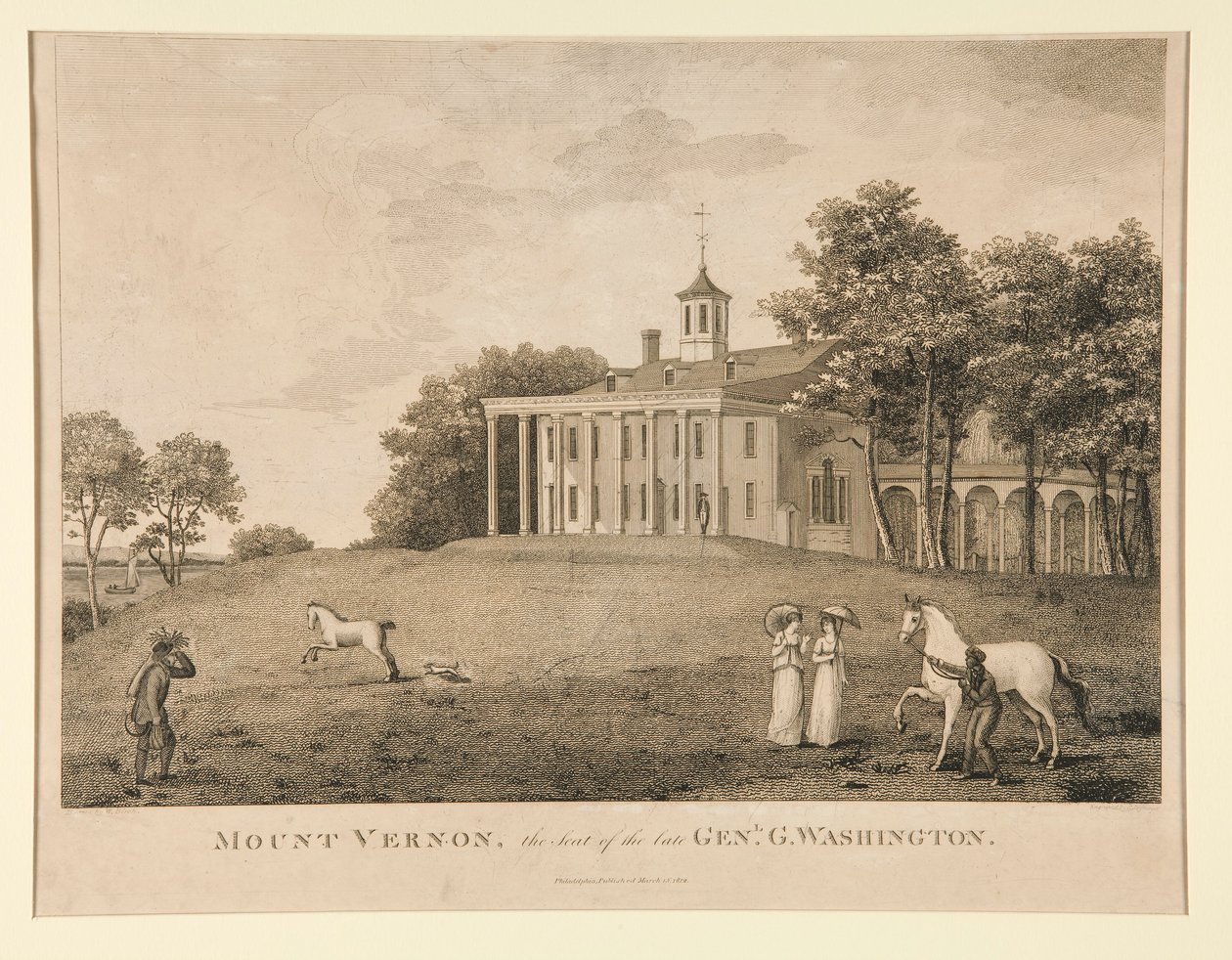 Mount Vernon, der Sitz des verstorbenen Genl. Washington von Samuel Seymour