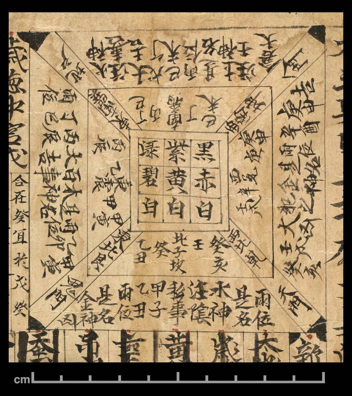 Almanach für das Jahr 978, Dunhuang Mogao, China, ca. 978 von School Chinese