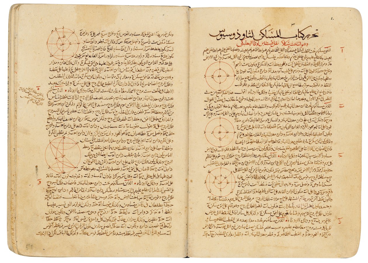 Ein Kompendium von Abhandlungen über Astronomie und Mathematik von Nasir Al-Din Muhammad bin Al-Hasan Al-Tusi von Seljuq Dynasty