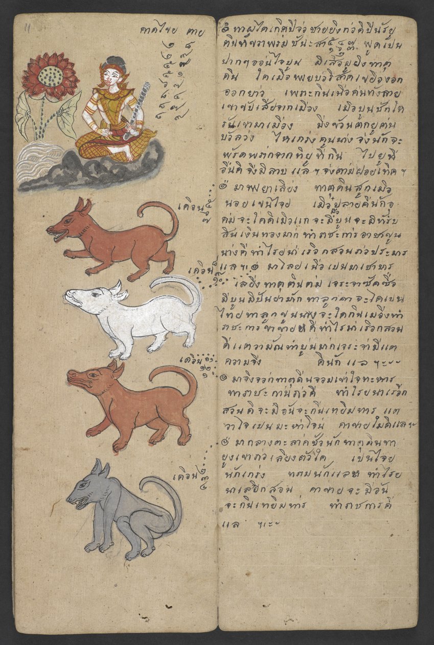 Or 16455 f.11r, Tiere aus dem Tierkreis, aus Phrommachat von Thai School