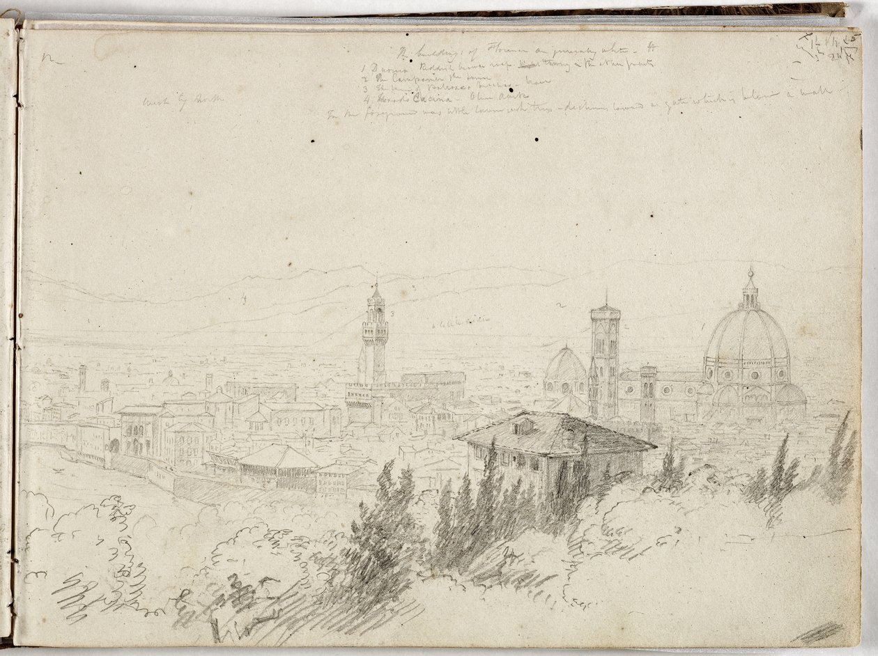 Panorama von Florenz, ca. 1831 von Thomas Cole