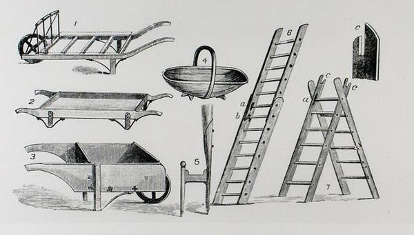 Schubkarren, Trug und Leitern, aus Thomas Mawsons 