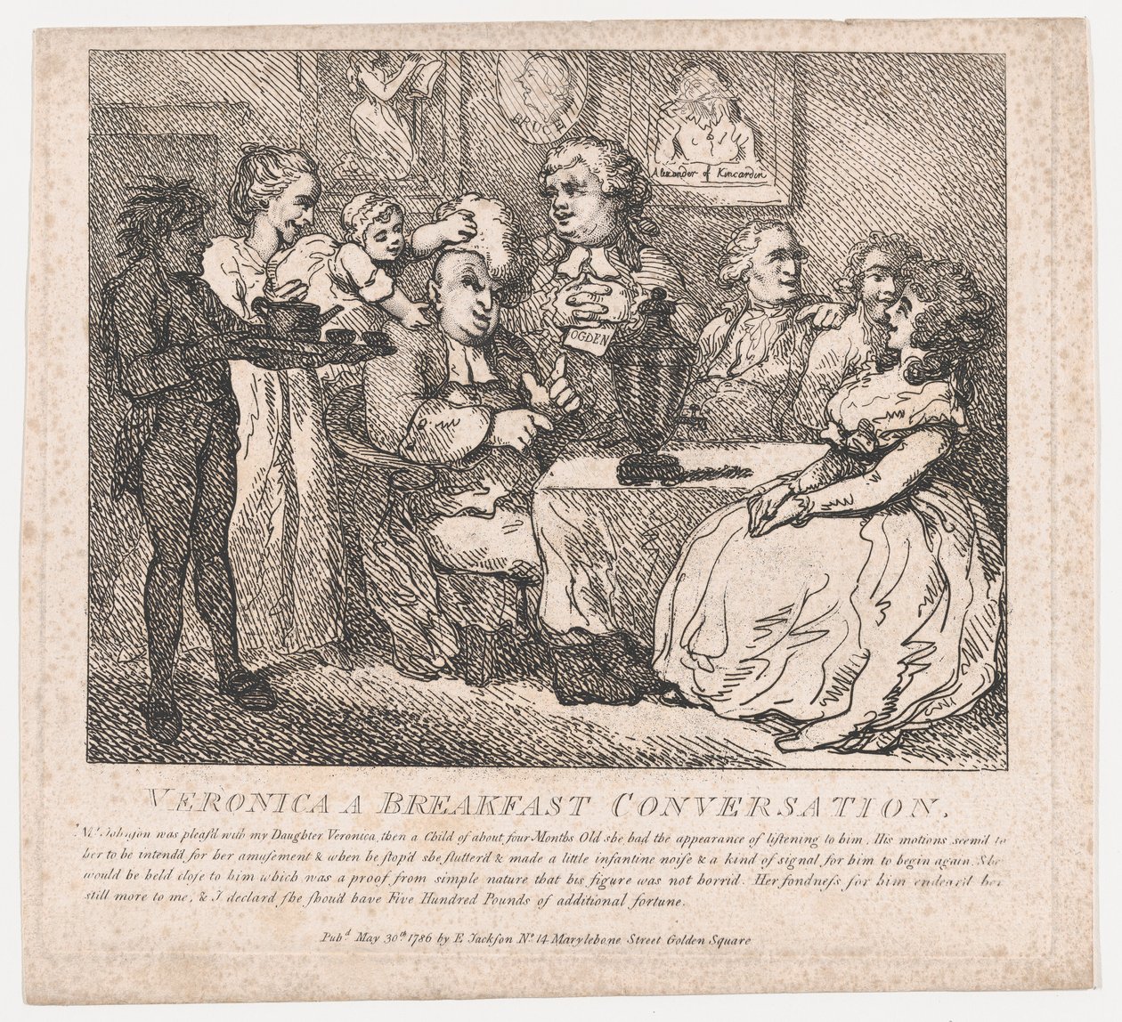 Veronica, ein Frühstücksgespräch von Thomas Rowlandson