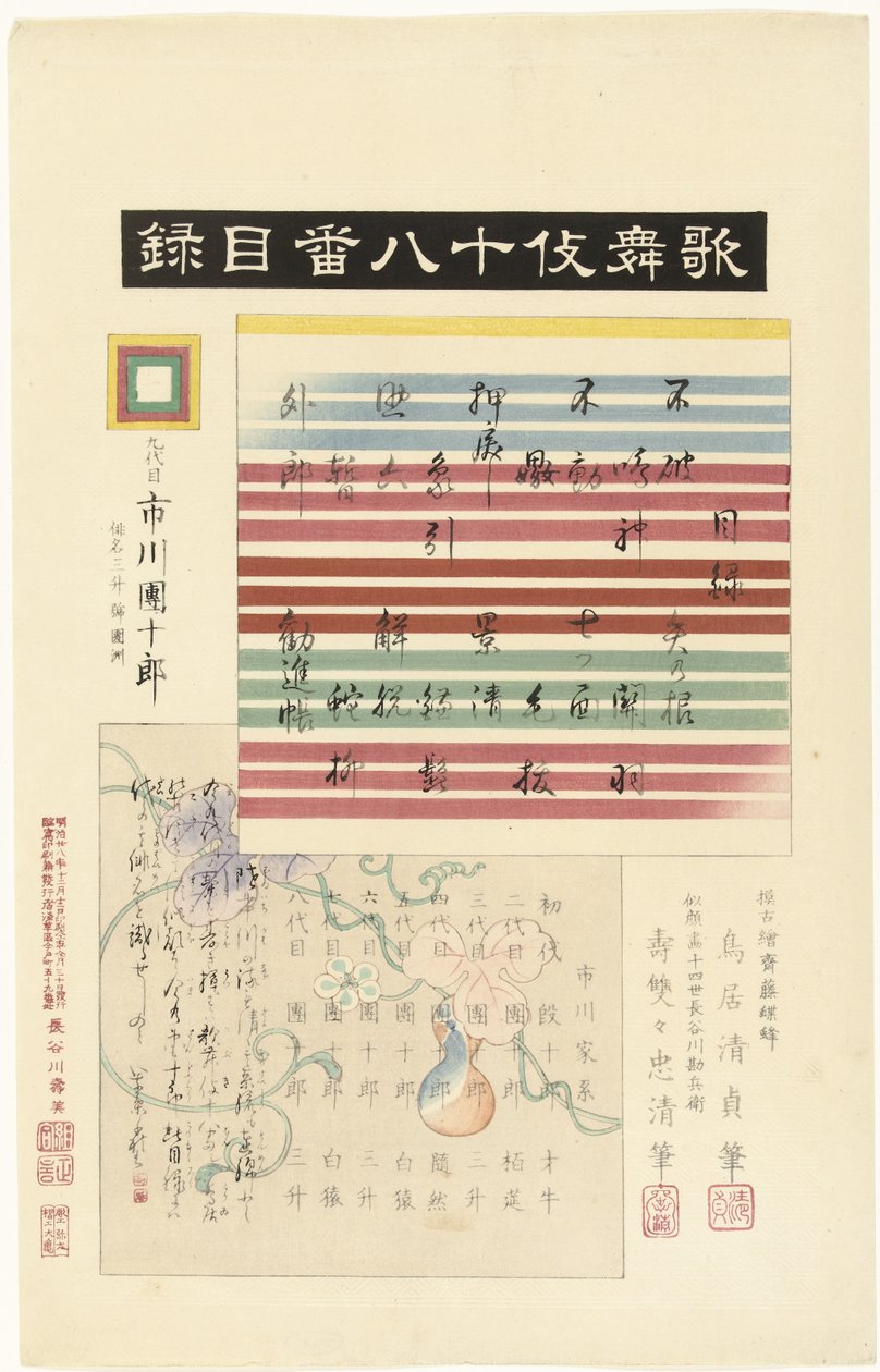 Inhaltsverzeichnis für die Serie Kabuki juhachiban von Torii Kiyotada