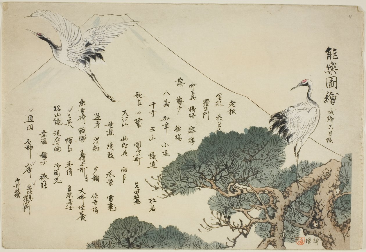 Indexseite, Drucke .151-.200 (Bd.2), aus der Serie Bilder von No-Aufführungen von Tsukioka Kogyo