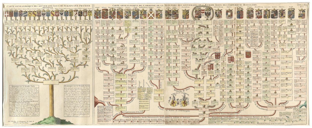 Abstammung der europäischen Herrscherhäuser von Kaiser Ferdinand I. bzw. König Rudolf I. von Habsburg von Unbekannt Unbekannt