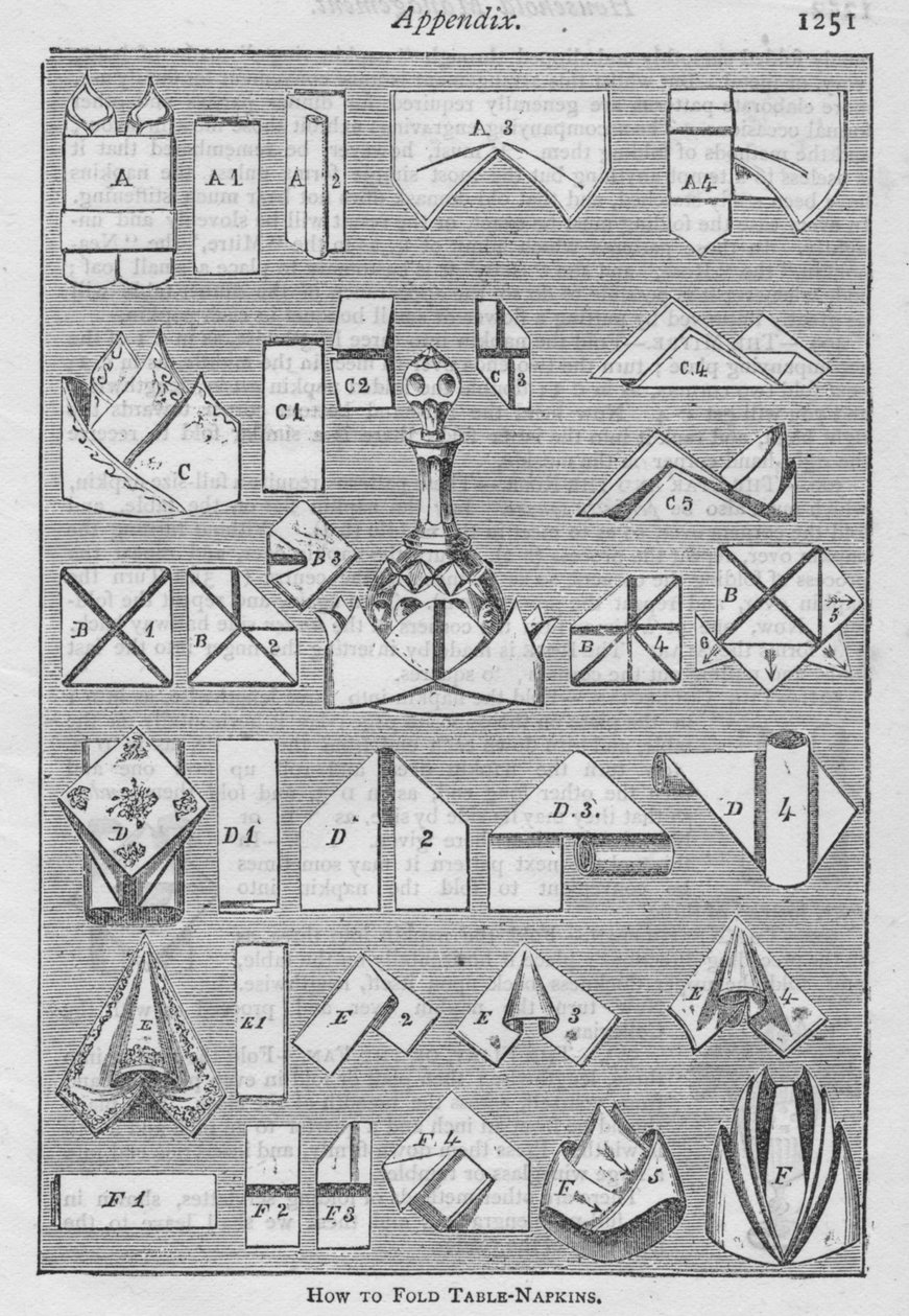 Anhang - Wie man Tischservietten faltet, 1907 von Unbekannt