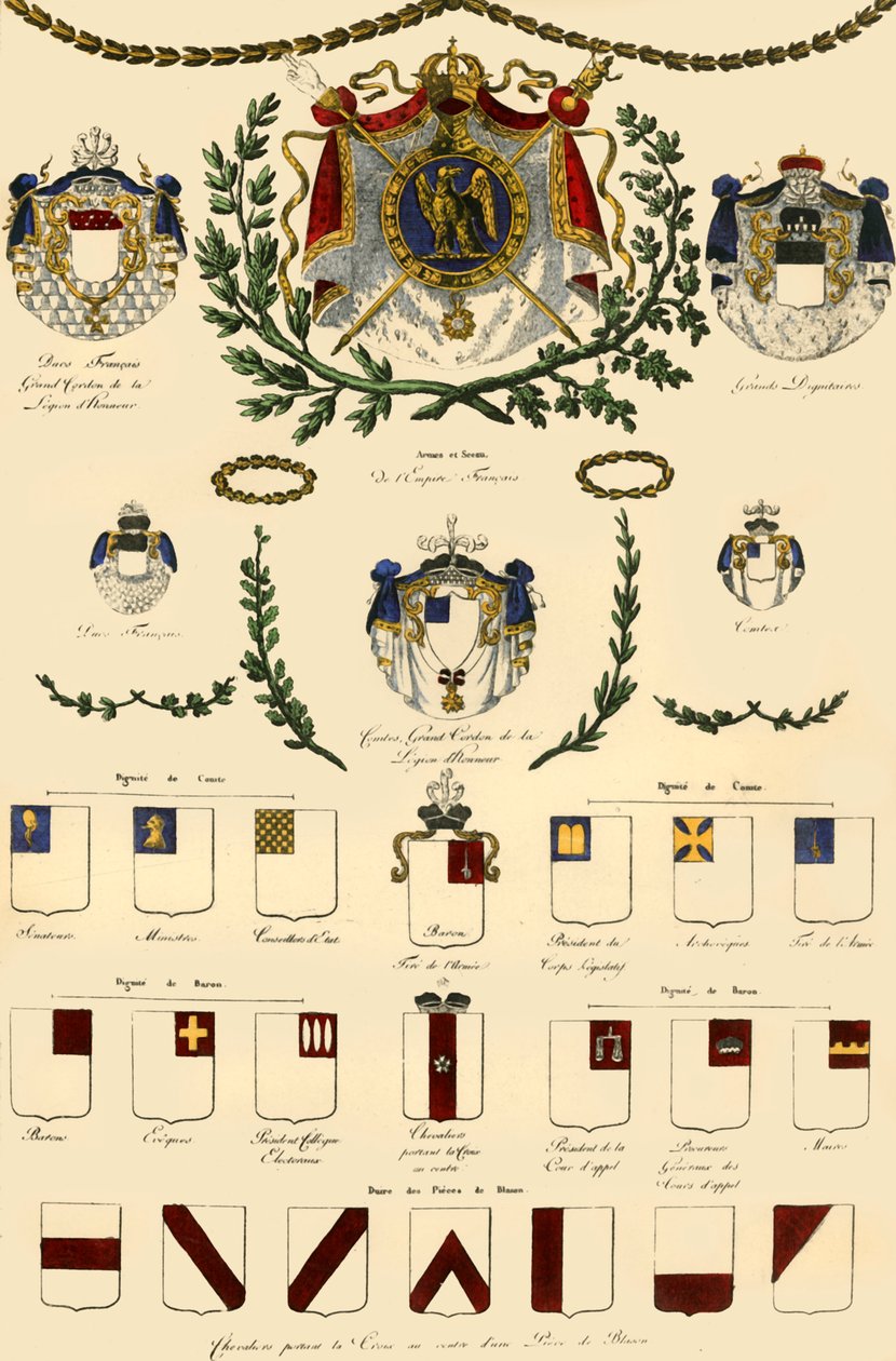 Wappen des Französischen Kaiserreichs und des kaiserlichen Adels von Unbekannt