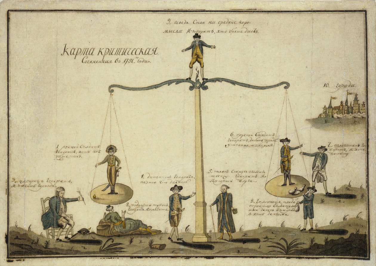 Kritische Karte. Allegorie Das Gleichgewicht Europas, 1791 von Unbekannt