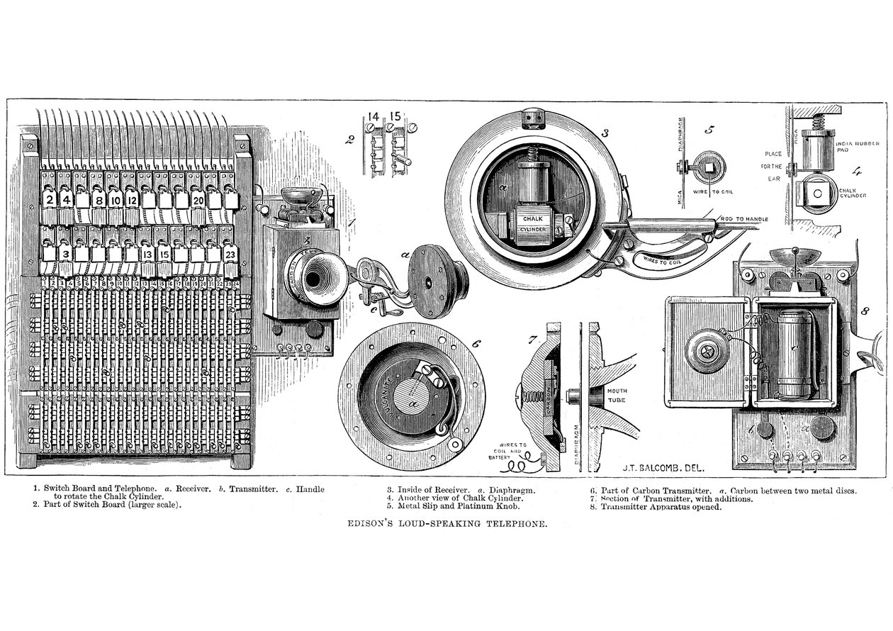 Edison-Kohlenstofftelefon, 1879 von Unbekannt