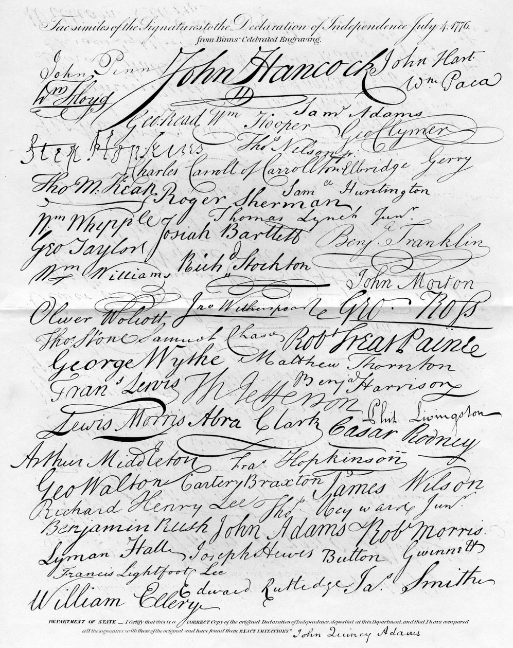Faksimile der Unterschriften zur Unabhängigkeitserklärung, 4. Juli 1776 von Unbekannt