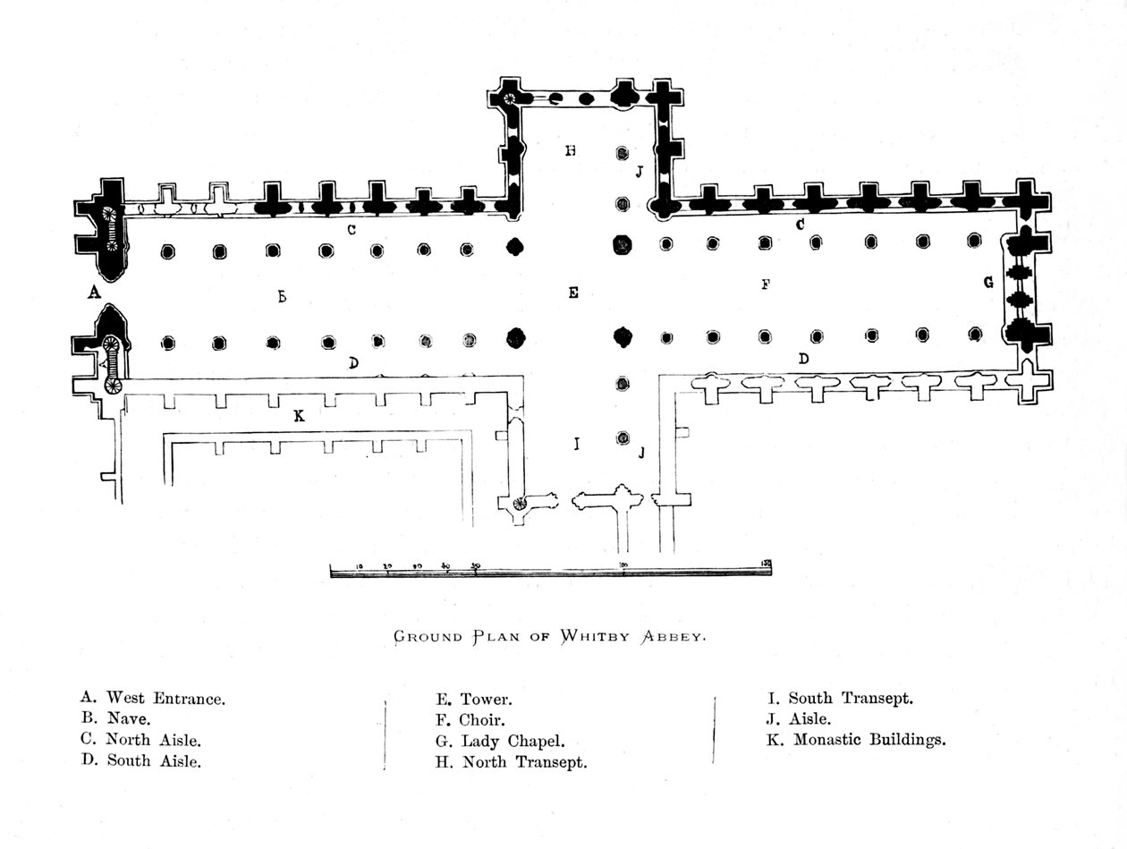 Grundriss der Abtei Whitby, 1897 von Unbekannt
