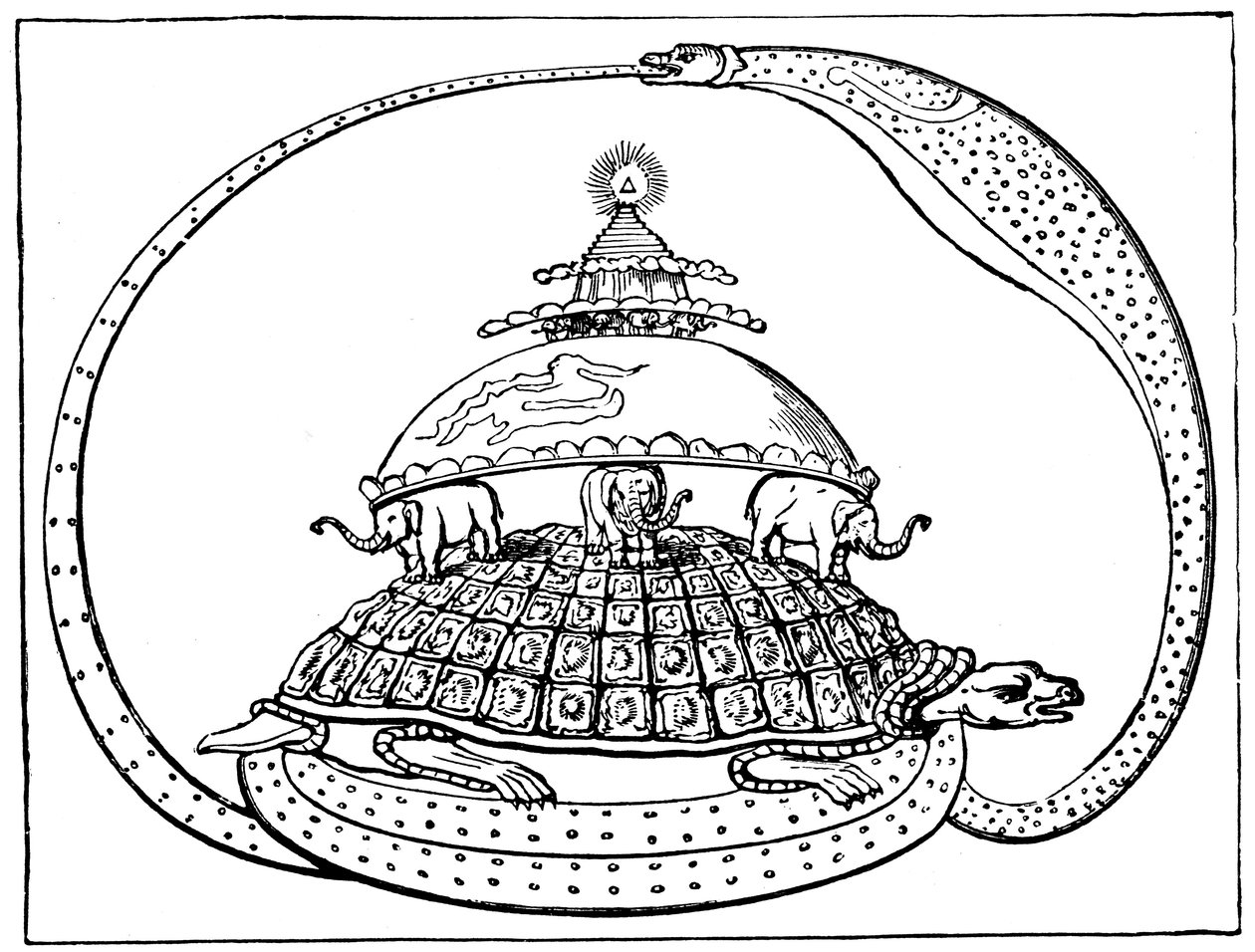 Hinduistisches Konzept des Universums, ca. 1880 von Unbekannt