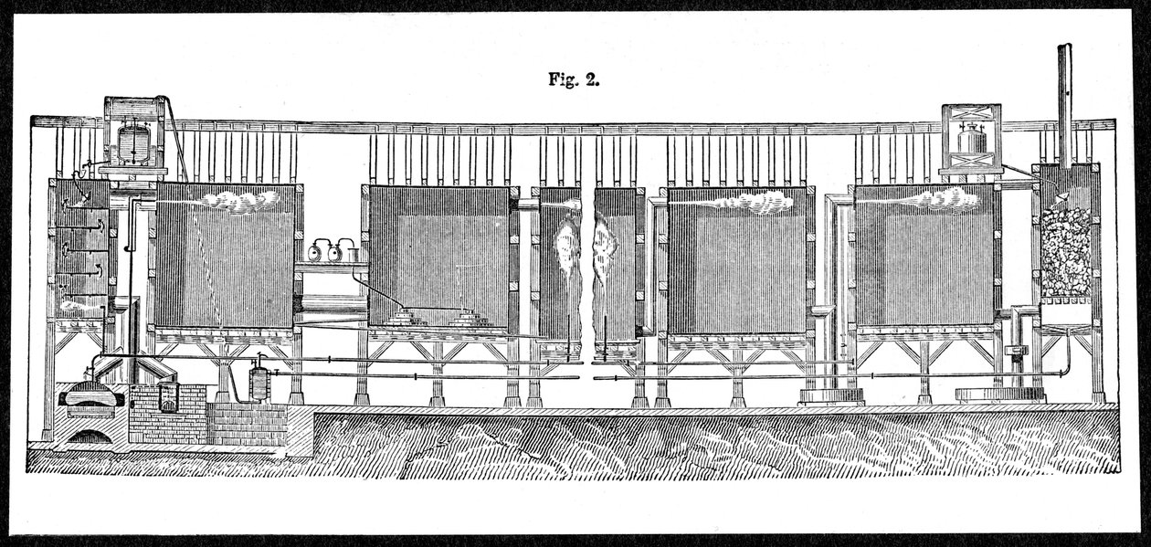 Bleikammern zur großtechnischen Produktion von Schwefelsäure, 1874 von Unbekannt