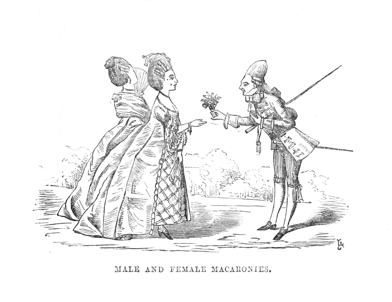 Männliche und weibliche Macaronies von Unbekannt