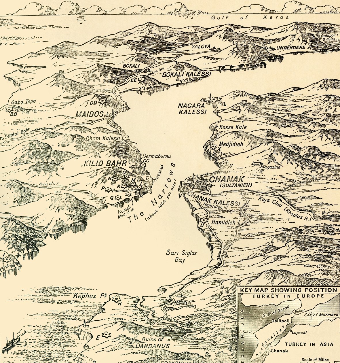 Karte der Dardanellen, Erster Weltkrieg, 1915, ca. 1920 von Unbekannt