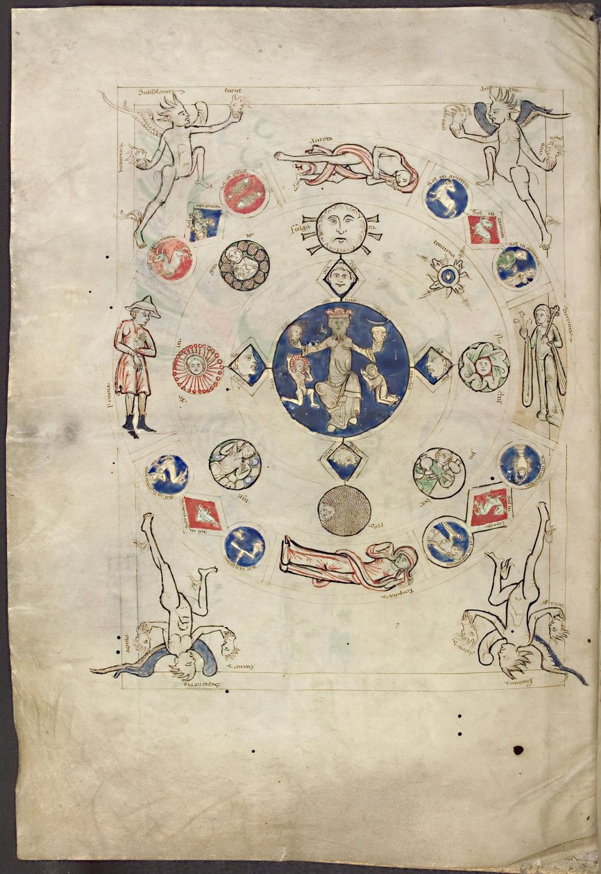 Miniatur Annus aus Liber Scivias von Hildegard von Bingen, ca. 1220 von Unbekannt