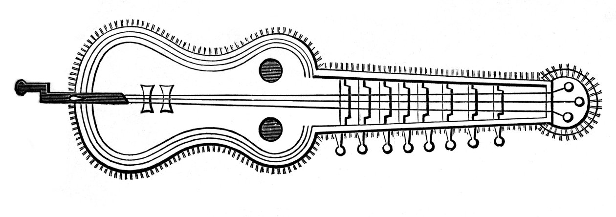 Organistrum, 9. Jahrhundert, 1870 von Unbekannt