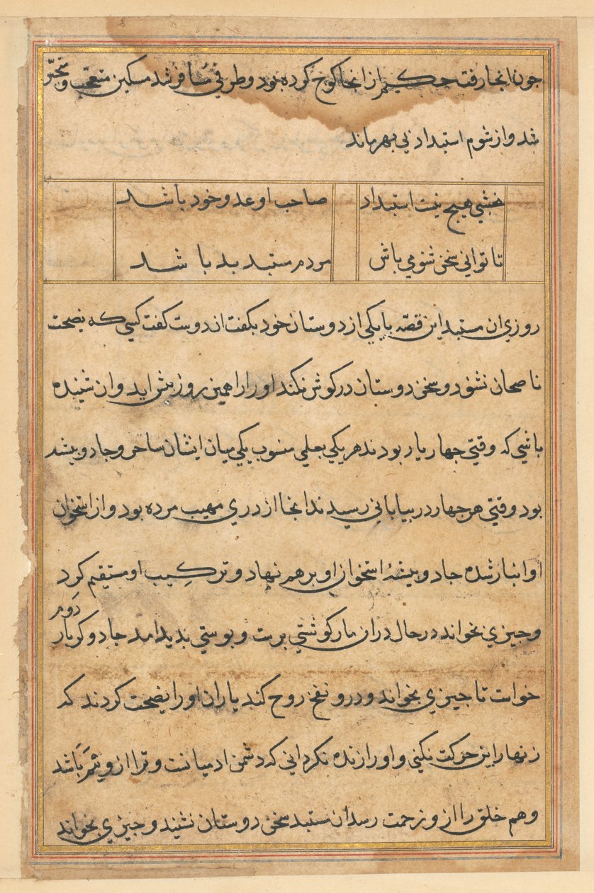 Seite aus Geschichten eines Papageis Tuti-nama: Textseite, ca. 1560 von Unbekannt