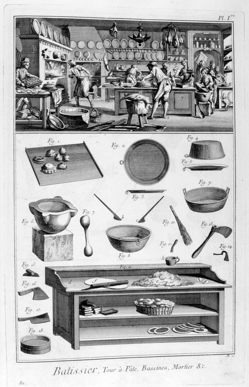 Patisserie, 1751-1777 von Unbekannt