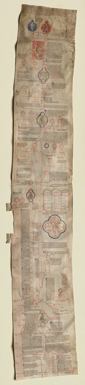 Peter von Poitiers Compendium Historiae in Genealogia Christi Paar, ca. 1220 von Unbekannt