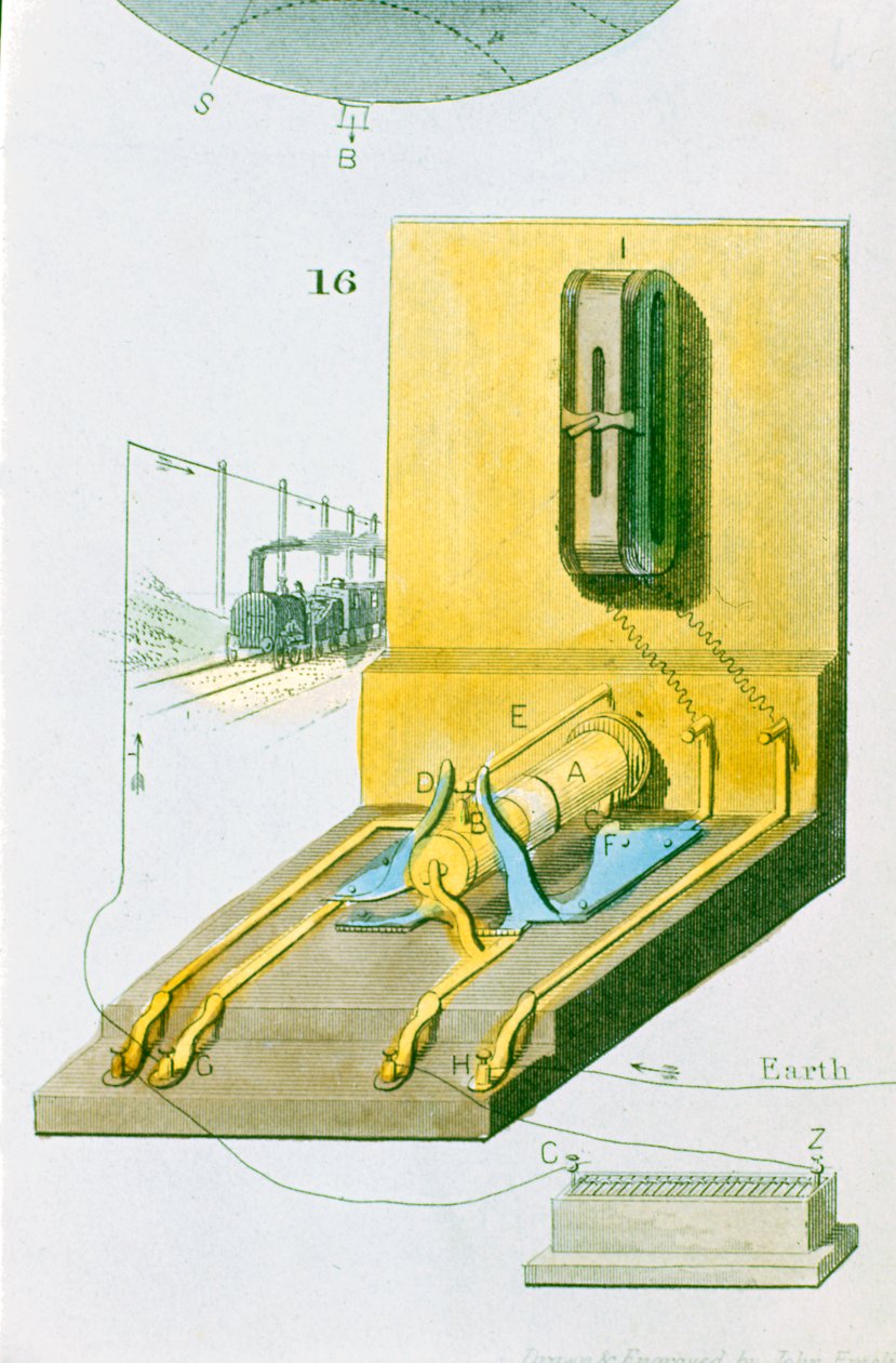 Rückansicht von Charles Wheatstones elektrischem Eisenbahntelegraphen, 1850 von Unbekannt