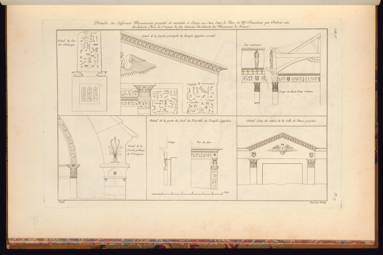 Sammlung der Zivilarchitektur von Unbekannt