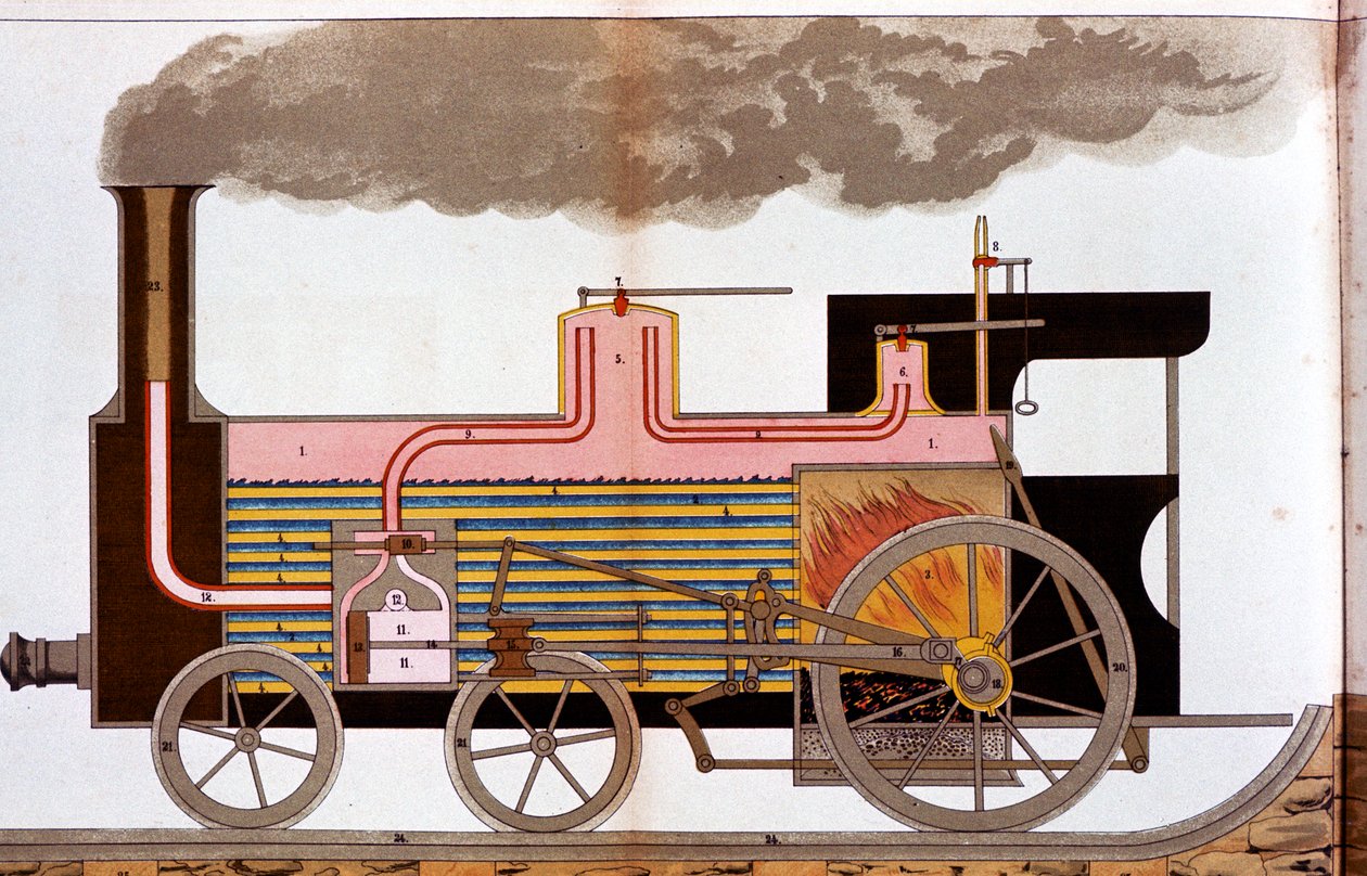 Schnittansicht einer Dampfeisenbahnlokomotive aus der Mitte des 19. Jahrhunderts, 1882 von Unbekannt