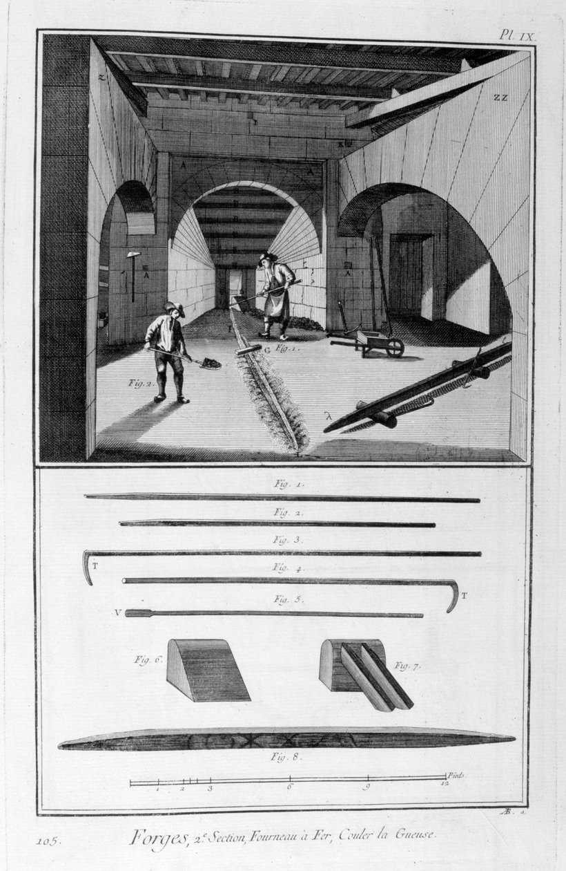 Eisenschmelzofen, Roheisenform, 1751-1777 von Unbekannt