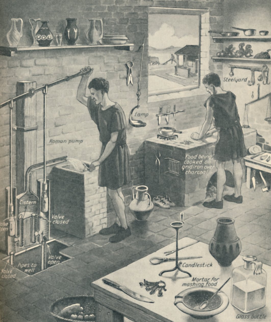 Die Kultur, die die Engländer zerstörten, ca. 1934 von Unbekannt